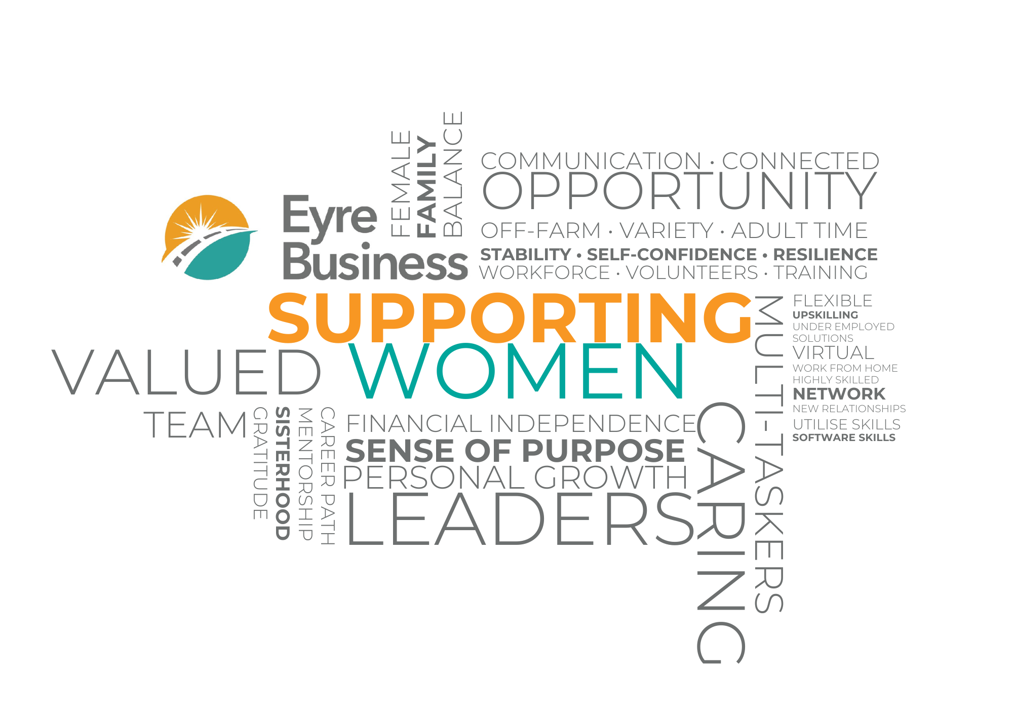 Supporting Women